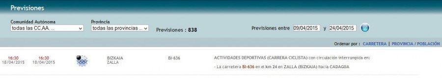 Información de la DGT sobre previsión de incidencias en formato listado.